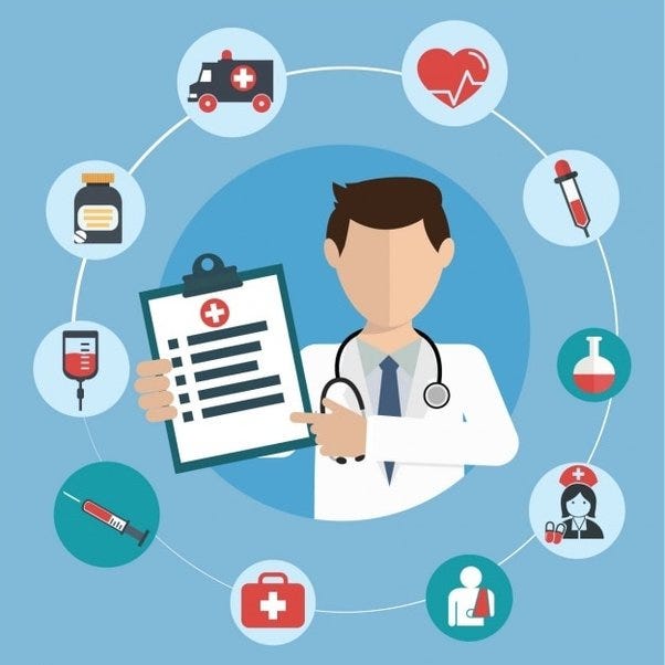 Legacy-to-Cloud Migration Needs